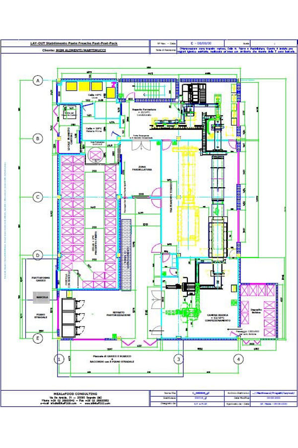 05 layout pastificio